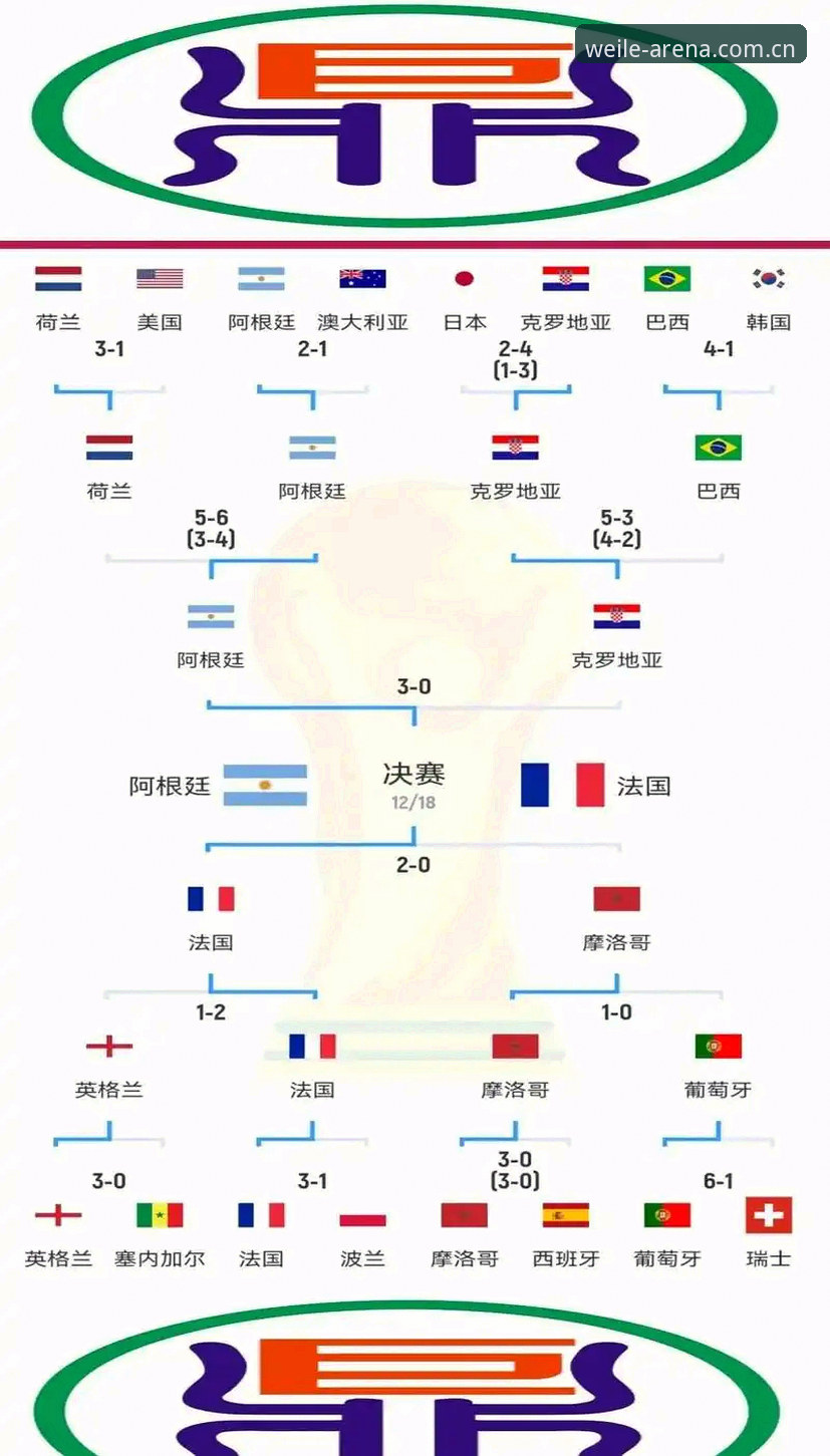 微乐游戏免费 世界杯观赛签证难题全解析:在微乐游戏平台提前了解赛前冷场真相