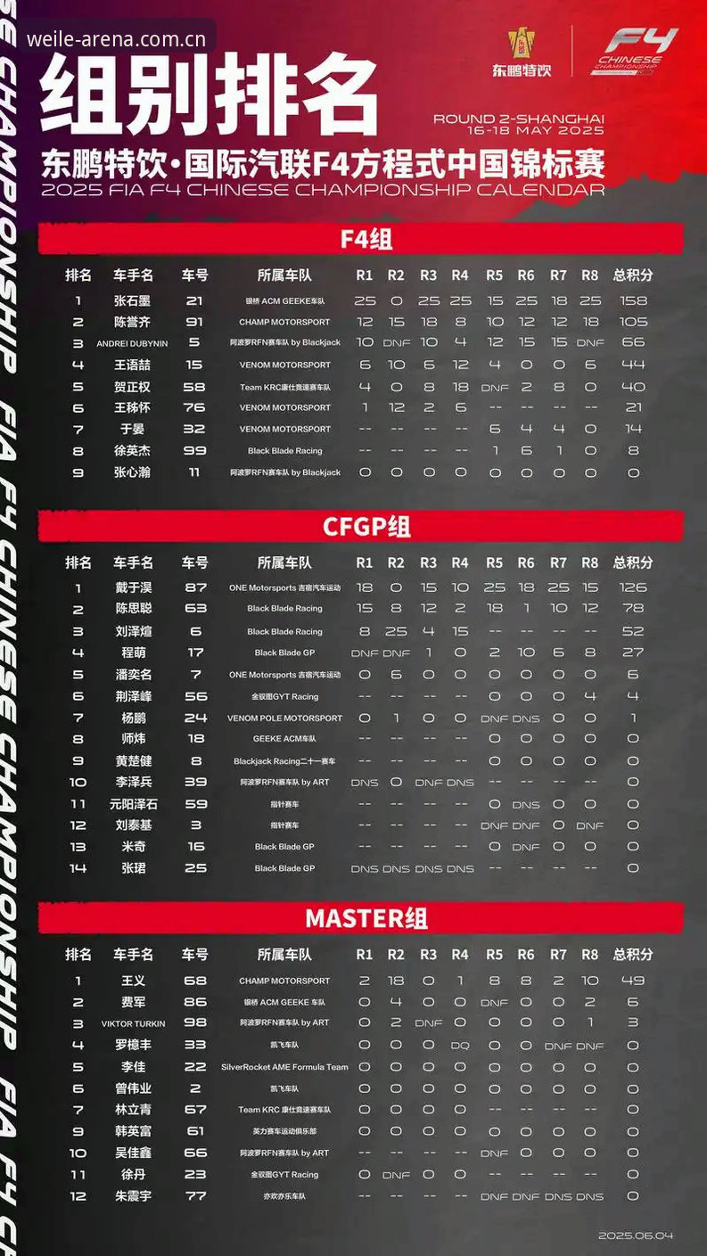 微乐赛事数据 微乐赛事数据详解:从新手到高手的实用指南